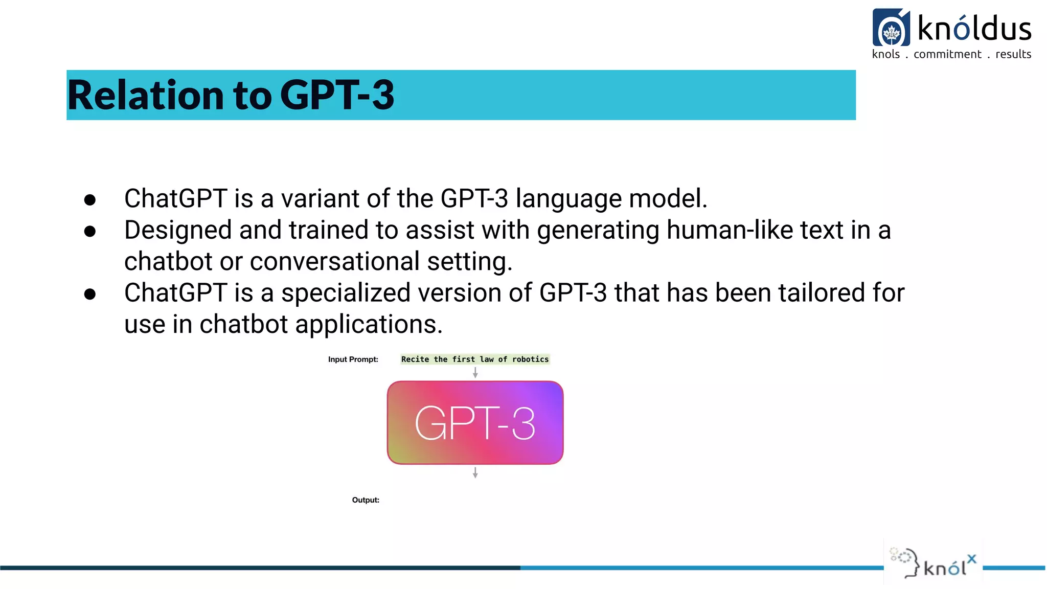 Relation to GPT-3
● ChatGPT is a variant of the GPT-3 language model.
● Designed and trained to assist with generating human-like text in a
chatbot or conversational setting.
● ChatGPT is a specialized version of GPT-3 that has been tailored for
use in chatbot applications.
 