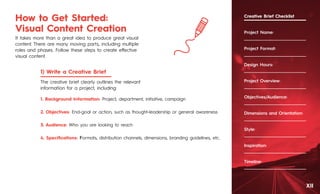 It takes more than a great idea to produce great visual
content. There are many moving parts, including multiple
roles and phases. Follow these steps to create eﬀective
visual content.
The creative brief clearly outlines the relevant
information for a project, including:
1) Write a Creative Brief
1. Background Information: Project, department, initiative, campaign
2. Objectives: Speciﬁc action, such as an e-book download or site visit
3. Goals: Ultimate goal, such as increased brand awareness
3. Audience: Who you are looking to reach
4. Speciﬁcations: Formats, distribution channels, dimensions, branding guidelines, etc.
Creative Brief Checklist
Project Name:
Project Format:
Design Hours:
Project Overview:
Objectives/Audience:
Dimensions and Orientation:
Style:
Inspiration:
Timeline:
XII
How to Get Started:
Visual Content Creation
 