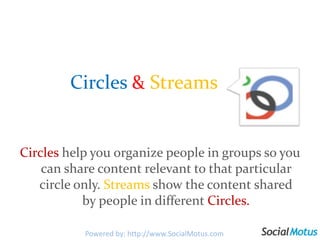 Circles&Streams<br />Circles help you organize people in groups so you can share content relevant to that particular circl...
