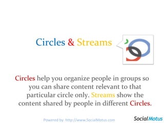 Circles   &   Streams Circles  help you organize people in groups so you can share content relevant to that particular circle only.  Streams  show the content shared by people in different  Circles. Powered by: http://www.SocialMotus.com 