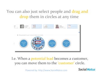 You can also just select people and  drag and drop   them in circles at any time I.e. When a  potential lead  becomes a customer, you can move them to the  ‘customer’  circle. Powered by: http://www.SocialMotus.com 