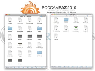 1/29/2015
Everything WordPress by Eric Myers @
PCAZ
17
 