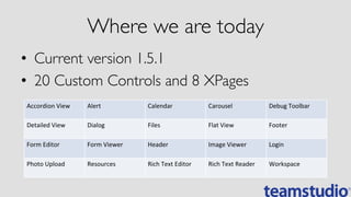 Where we are today	

Accordion	
  View	
   Alert	
   Calendar	
   Carousel	
   Debug	
  Toolbar	
  
Detailed	
  View	
   Dialog	
   Files	
   Flat	
  View	
   Footer	
  
Form	
  Editor	
   Form	
  Viewer	
   Header	
   Image	
  Viewer	
   Login	
  
Photo	
  Upload	
   Resources	
   Rich	
  Text	
  Editor	
   Rich	
  Text	
  Reader	
   Workspace	
  
•  Current version 1.5.1	

•  20 Custom Controls and 8 XPages	

 