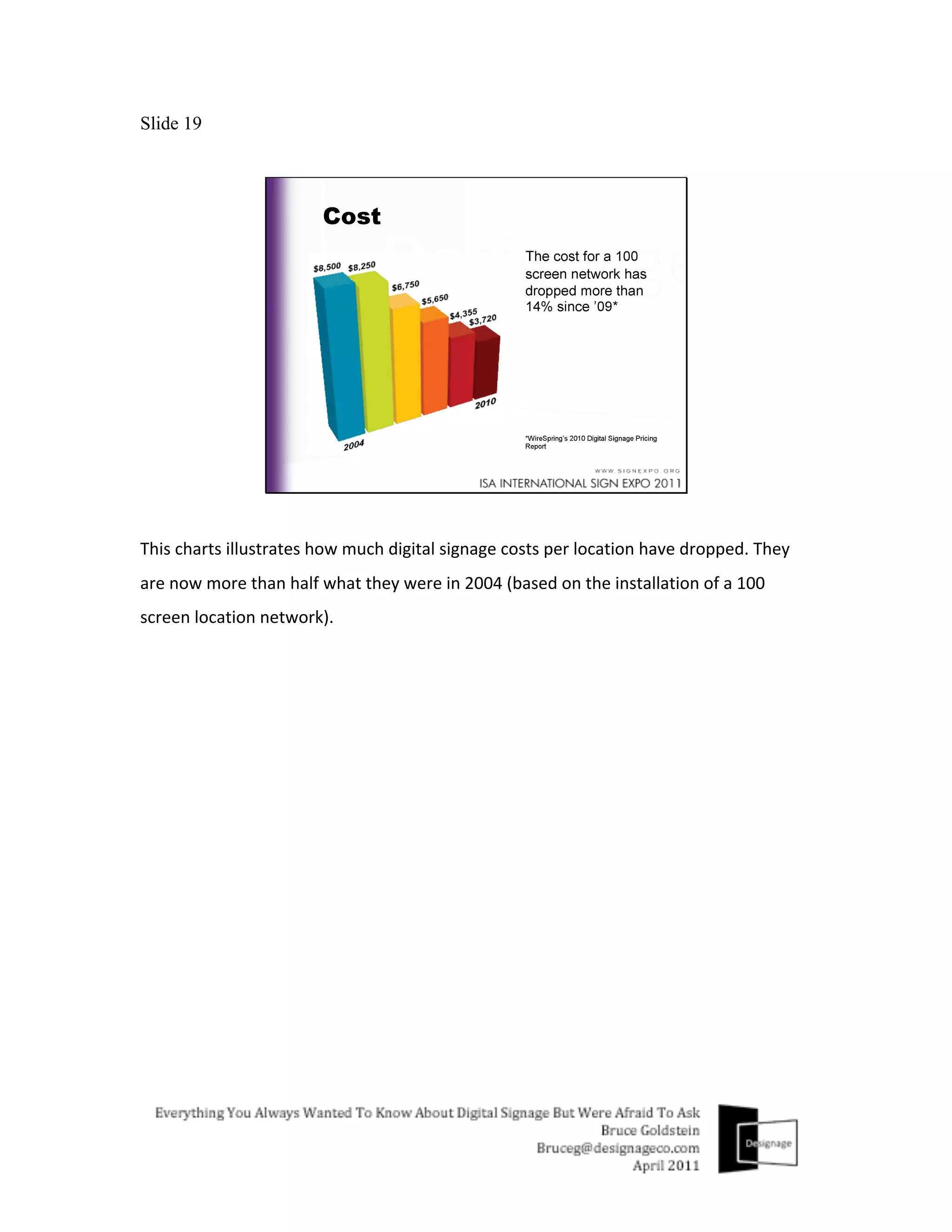 Slide 19




This	
  charts	
  illustrates	
  how	
  much	
  digital	
  signage	
  costs	
  per	
  location	
  have	
  dropped.	
  They	
  
are	
  now	
  more	
  than	
  half	
  what	
  they	
  were	
  in	
  2004	
  (based	
  on	
  the	
  installation	
  of	
  a	
  100	
  
screen	
  location	
  network).	
  
 