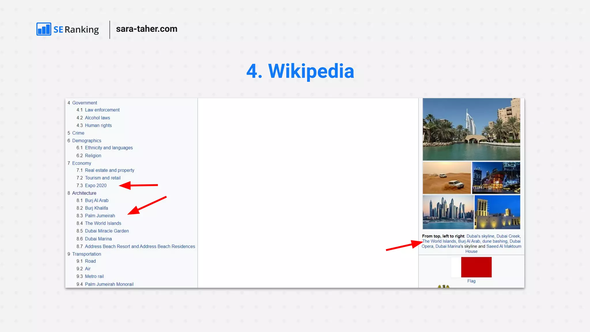 4. Wikipedia
sara-taher.com
 
