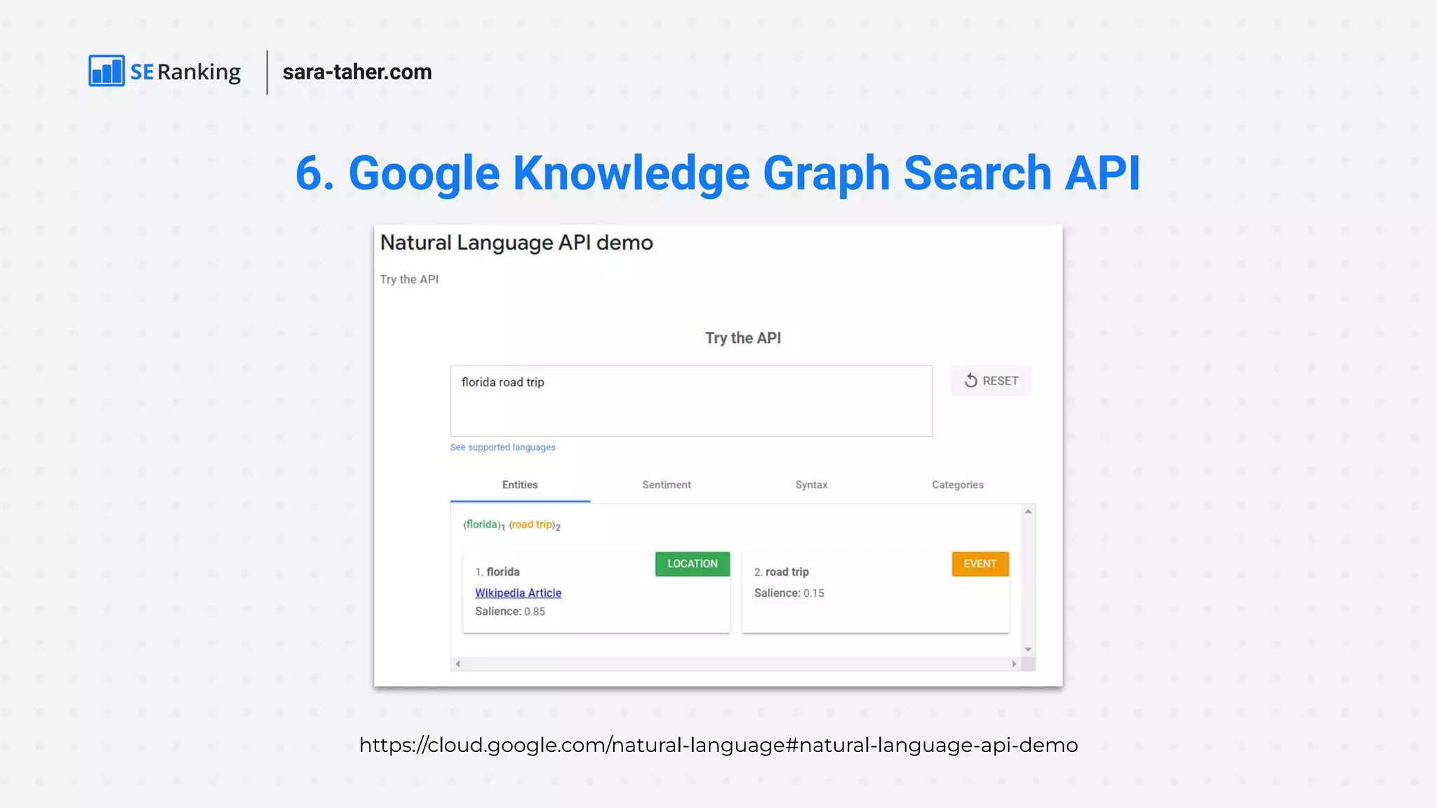 6. Google Knowledge Graph Search API
https://cloud.google.com/natural-language#natural-language-api-demo
sara-taher.com
 