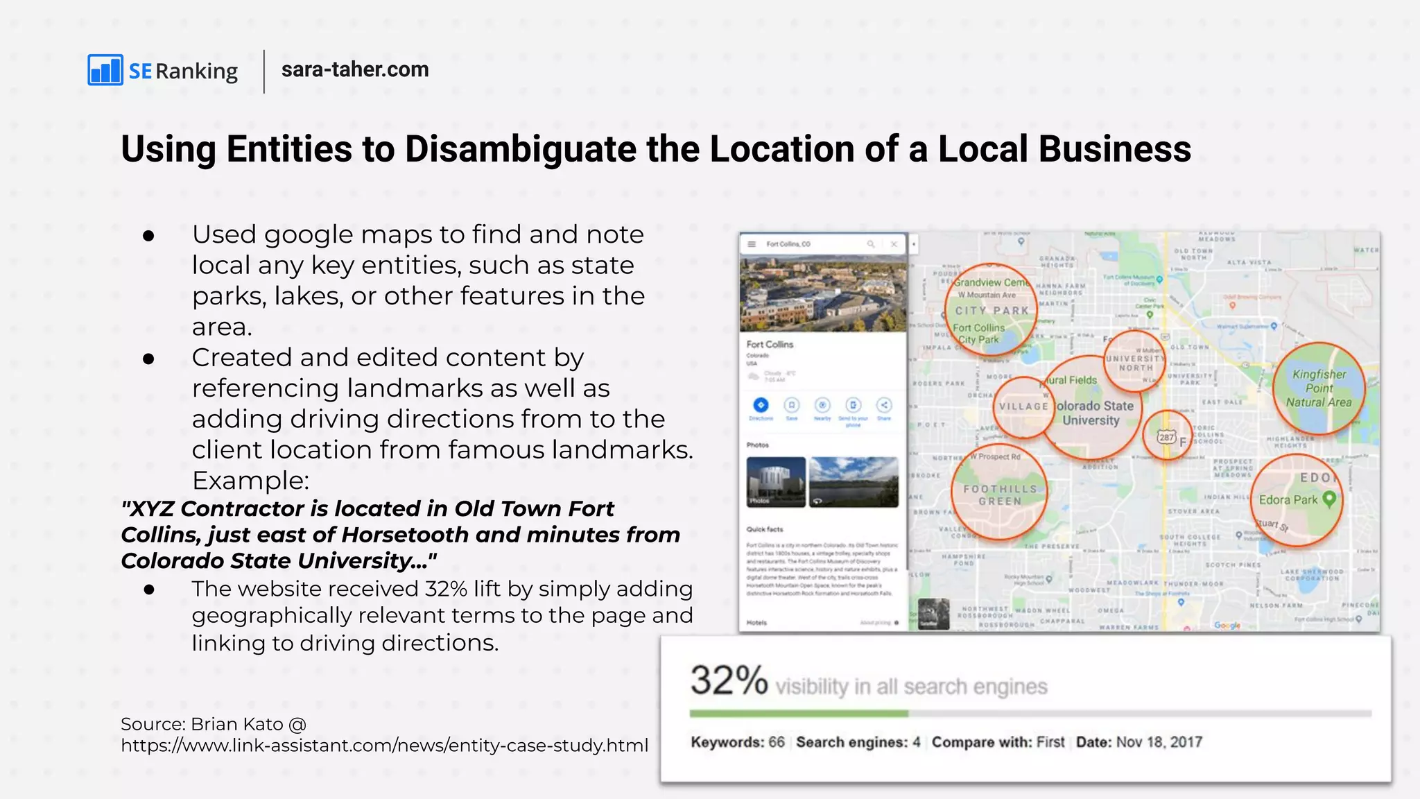 sara-taher.com
Using Entities to Disambiguate the Location of a Local Business
● Used google maps to ﬁnd and note
local any key entities, such as state
parks, lakes, or other features in the
area.
● Created and edited content by
referencing landmarks as well as
adding driving directions from to the
client location from famous landmarks.
Example:
"XYZ Contractor is located in Old Town Fort
Collins, just east of Horsetooth and minutes from
Colorado State University..."
● The website received 32% lift by simply adding
geographically relevant terms to the page and
linking to driving directions.
Source: Brian Kato @
https://www.link-assistant.com/news/entity-case-study.html
 