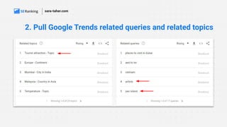 2. Pull Google Trends related queries and related topics
sara-taher.com
 
