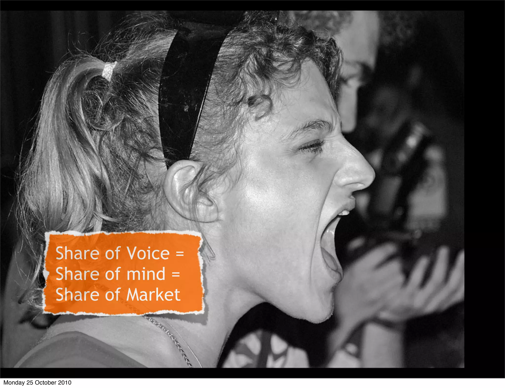Share of Voice =
Share of mind =
Share of Market
Monday 25 October 2010
 