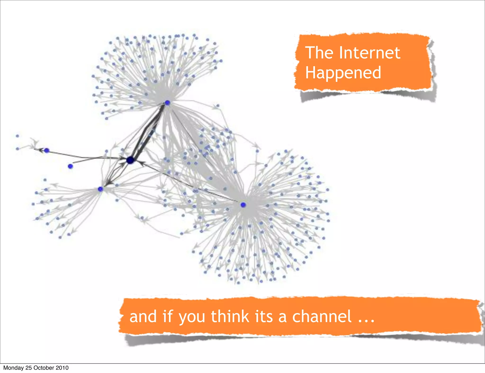 The Internet
Happened
and if you think its a channel ...
Monday 25 October 2010
 
