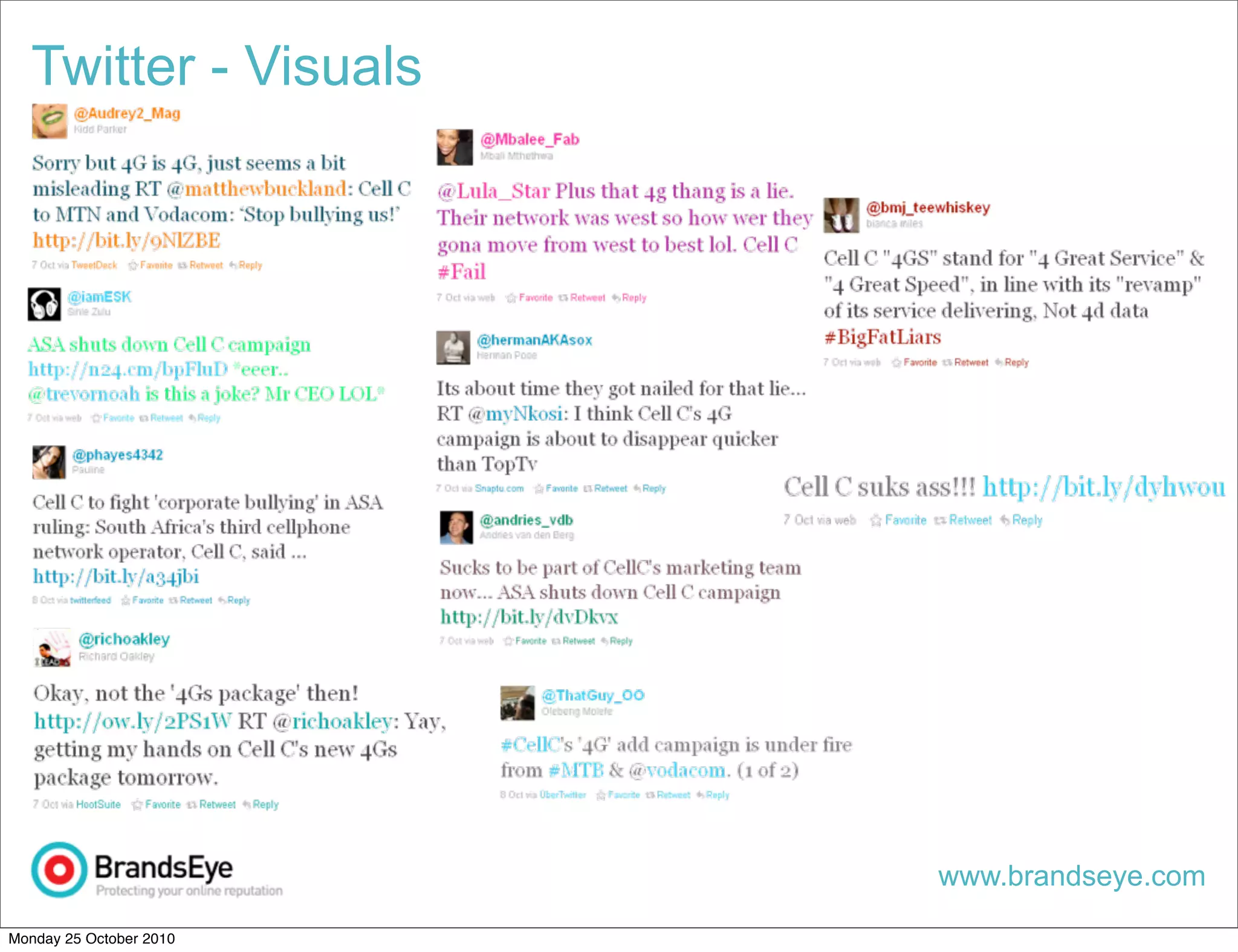www.brandseye.com
Twitter - Visuals
Monday 25 October 2010
 
