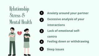 Anxiety around your partner
1
Excessive analysis of your
interactions
2
Feeling down or withdrawing
4
Lack of emotional se...