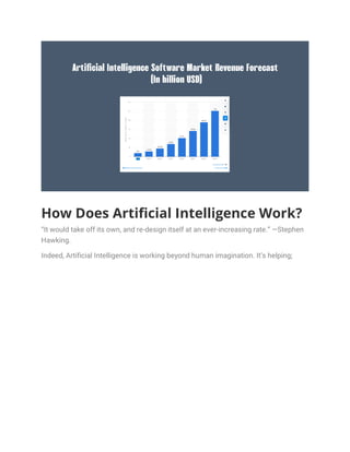 What is Artificial Intelligence? : Everything You Need to Know about AI ...