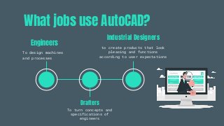 What jobs use AutoCAD?
Engineers
To design machines
and processes
Drafters
To turn concepts and
specifications of
engineers
Industrial Designers
to create products that look
pleasing and functions
according to user expectations
1st 2nd 3rd
 