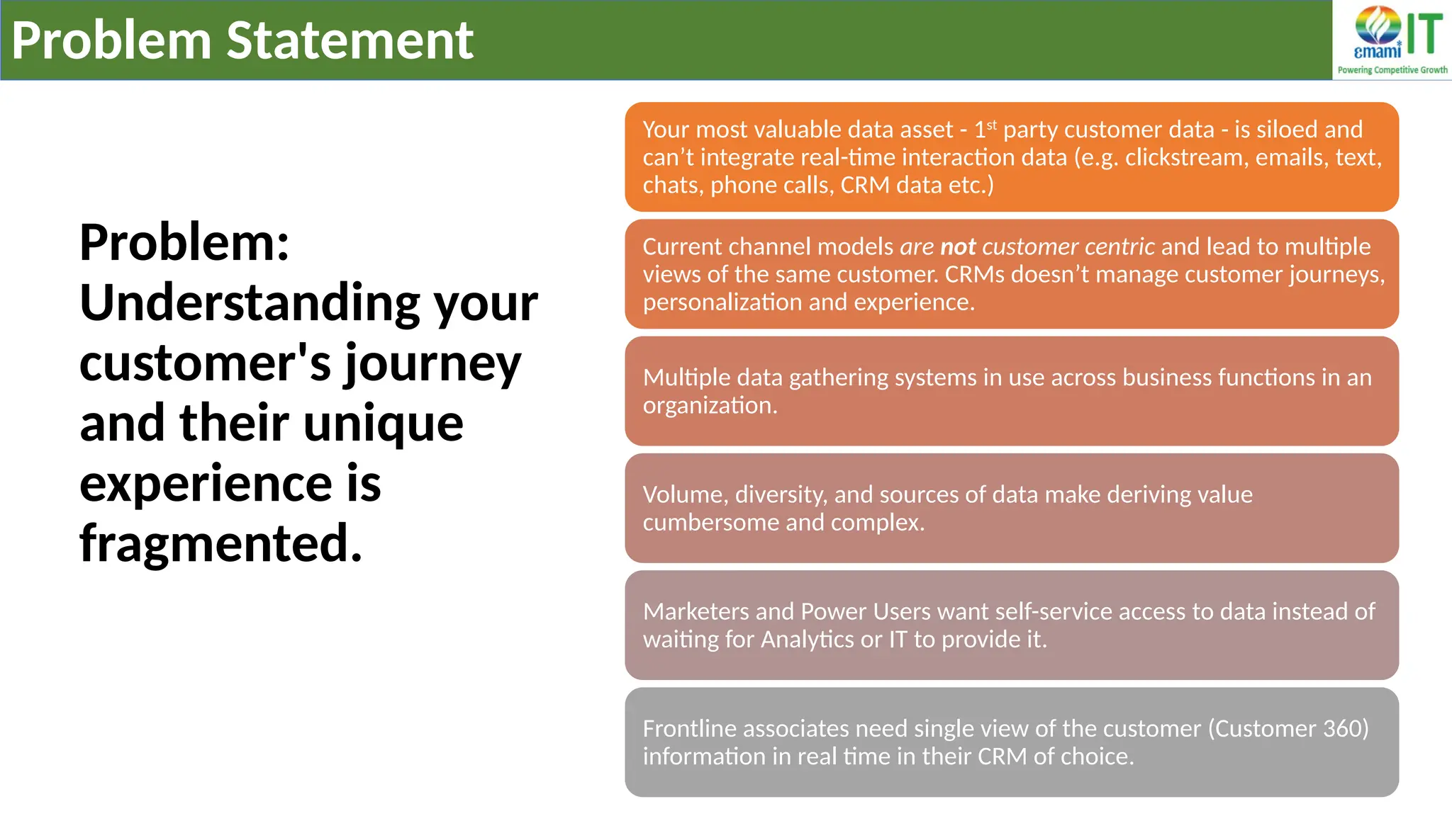 Problem:
Understanding your
customer's journey
and their unique
experience is
fragmented.
4
Your most valuable data asset - 1st
party customer data - is siloed and
can’t integrate real-time interaction data (e.g. clickstream, emails, text,
chats, phone calls, CRM data etc.)
Current channel models are not customer centric and lead to multiple
views of the same customer. CRMs doesn’t manage customer journeys,
personalization and experience.
Multiple data gathering systems in use across business functions in an
organization.
Volume, diversity, and sources of data make deriving value
cumbersome and complex.
Marketers and Power Users want self-service access to data instead of
waiting for Analytics or IT to provide it.
Frontline associates need single view of the customer (Customer 360)
information in real time in their CRM of choice.
Problem Statement
 