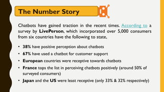 Chatbots have gained traction in the recent times. According to a
survey by LivePerson, which incorporated over 5,000 cons...