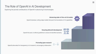 Everything You Need To Know About ChatGPT..pdf