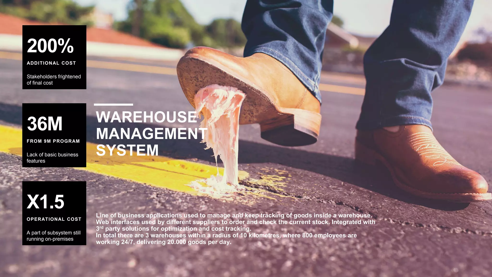 200%
ADDITIONAL COST
Stakeholders frightened
of final cost
36M
FROM 9M PROGRAM
Lack of basic business
features
X1.5
OPERATIONAL COST
A part of subsystem still
running on-premises
Line of business applications used to manage and keep tracking of goods inside a warehouse.
Web interfaces used by different suppliers to order and check the current stock. Integrated with
3rd party solutions for optimization and cost tracking.
In total there are 3 warehouses within a radius of 10 kilometres, where 800 employees are
working 24/7, delivering 20.000 goods per day.
WAREHOUSE
MANAGEMENT
SYSTEM
 