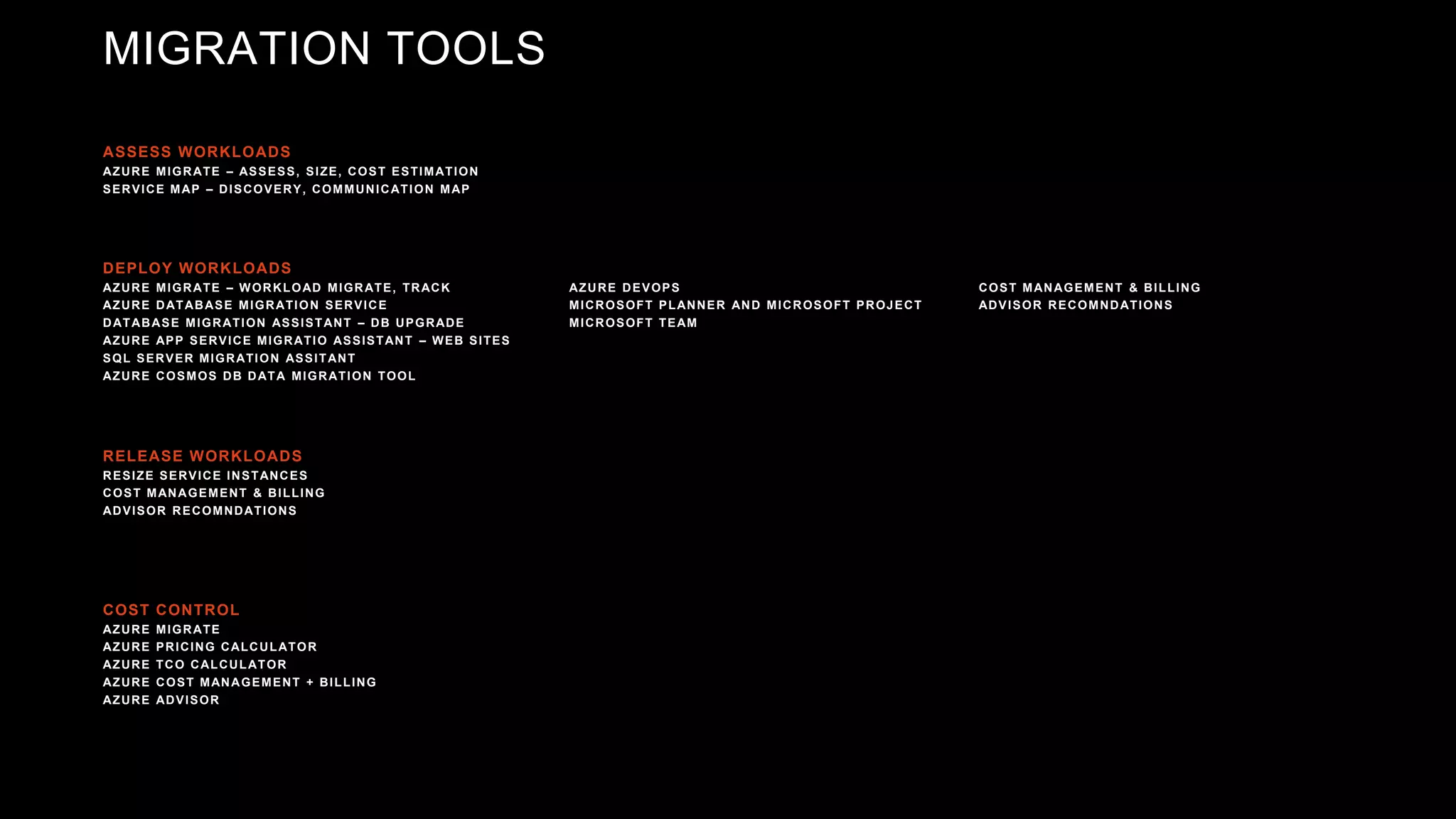 MIGRATION TOOLS
ASSESS WORKLOADS
AZURE MIGRATE – ASSESS, SIZE, COST ESTIMATION
SERVICE MAP – DISCOVERY, COMMUNICATION MAP
DEPLOY WORKLOADS
AZURE MIGRATE – WORKLOAD MIGRATE, TRACK
AZURE DATABASE MIGRATION SERVICE
DATABASE MIGRATION ASSISTANT – DB UPGRADE
AZURE APP SERVICE MIGRATIO ASSISTANT – WEB SITES
SQL SERVER MIGRATION ASSITANT
AZURE COSMOS DB DATA MIGRATION TOOL
RELEASE WORKLOADS
RESIZE SERVICE INSTANCES
COST MANAGEMENT & BILLING
ADVISOR RECOMNDATIONS
DEPLOY WORKLOADS
AZURE DEVOPS
MICROSOFT PLANNER AND MICROSOFT PROJECT
MICROSOFT TEAM
DEPLOY WORKLOADS
COST MANAGEMENT & BILLING
ADVISOR RECOMNDATIONS
COST CONTROL
AZURE MIGRATE
AZURE PRICING CALCULATOR
AZURE TCO CALCULATOR
AZURE COST MANAGEMENT + BILLING
AZURE ADVISOR
 