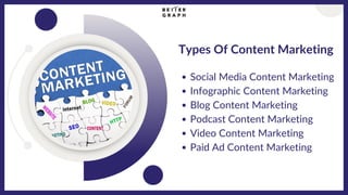 Types Of Content Marketing
Social Media Content Marketing
Infographic Content Marketing
Blog Content Marketing
Podcast Content Marketing
Video Content Marketing
Paid Ad Content Marketing
 