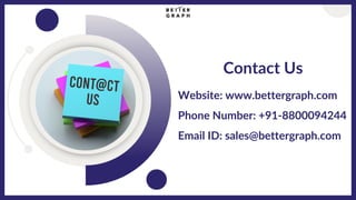 Contact Us
Website: www.bettergraph.com
Phone Number: +91-8800094244
Email ID: sales@bettergraph.com
 