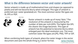 What is the difference between vector and raster artwork?
Vector artwork is made up of mathematical lines and shapes (as opposed to
pixels) and will not become blurry when enlarged. This type of artwork is
preferred over raster (pixelated) art. The most common vector file types are
AI, EPS or PDF.
Raster artwork is made up of many “dots.” The
resolution of the artwork is measured by the
number of dots per inch (DPI). The higher the DPI,
the clearer the image becomes. This type of
artwork has the potential to become blurry when
enlarged past the ideal resolution size. The most
common raster file types are JPG, PNG, TIFF or GIF.
When combining both types of artwork, place the raster image in the vector
document and save the whole thing in a vector format.
25
 