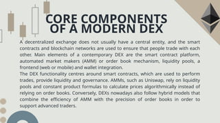 Everything You Need to Know About DEX Development in 2025.pptx