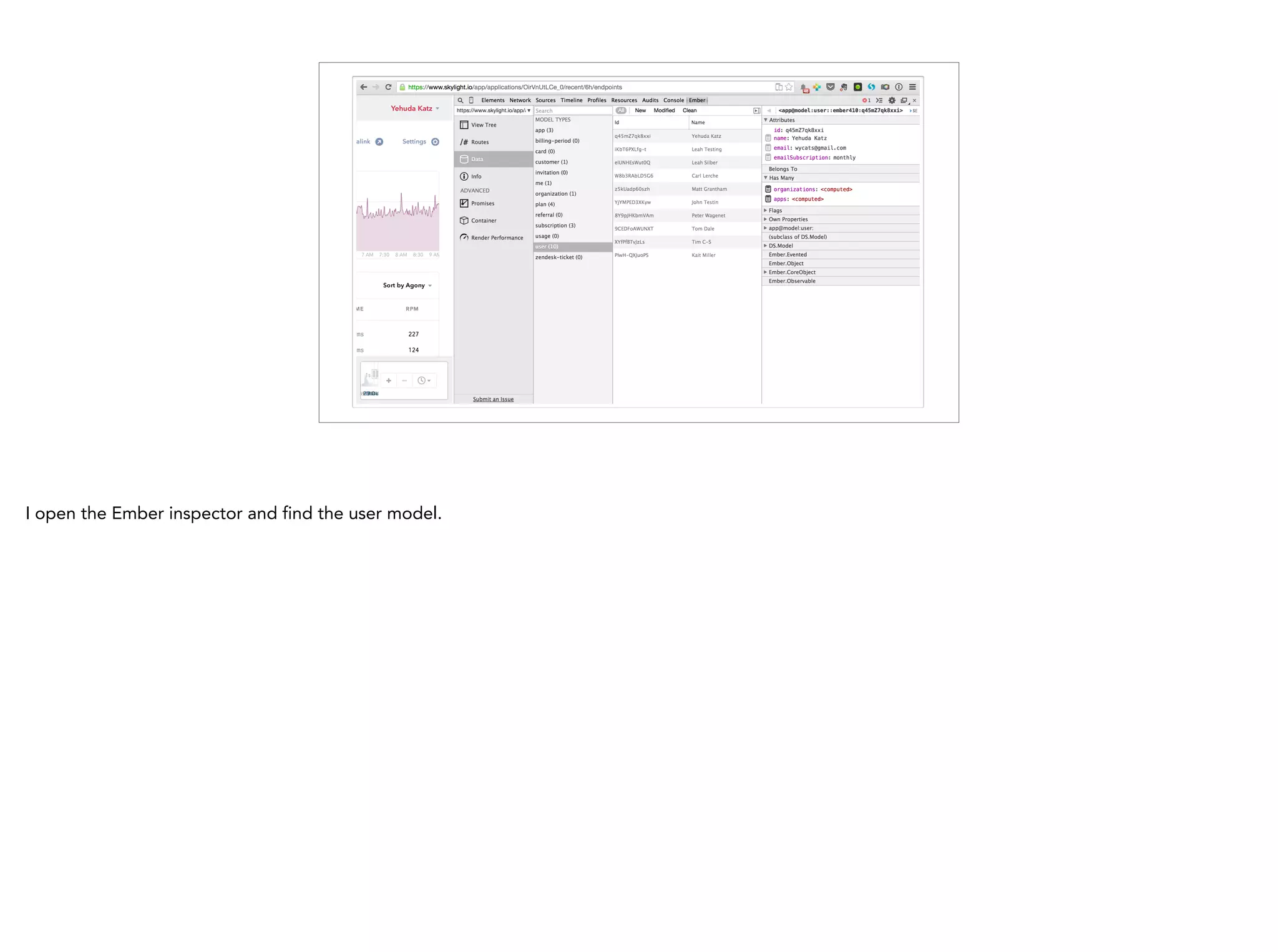 Yehuda Katz
I open the Ember inspector and find the user model.
 