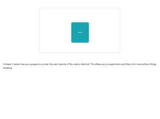 /apps/1
It doesn't matter how you navigate to a route; the vast majority of the code is identical. This allows you to experiment and tinker a lot more without things
breaking.
 