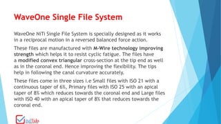 WaveOne Single File System
WaveOne NiTi Single File System is specially designed as it works
in a reciprocal motion in a reversed balanced force action.
These files are manufactured with M-Wire technology improving
strength which helps it to resist cyclic fatigue. The files have
a modified convex triangular cross-section at the tip end as well
as in the coronal end. Hence improving the flexibility. The tips
help in following the canal curvature accurately.
These files come in three sizes i.e Small files with ISO 21 with a
continuous taper of 6%, Primary files with ISO 25 with an apical
taper of 8% which reduces towards the coronal end and Large files
with ISO 40 with an apical taper of 8% that reduces towards the
coronal end.
 