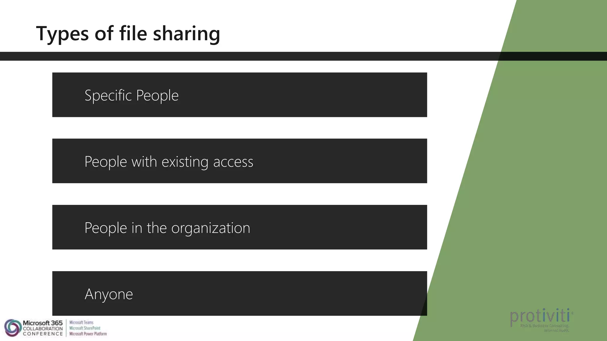 Specific People
People with existing access
People in the organization
Anyone
 