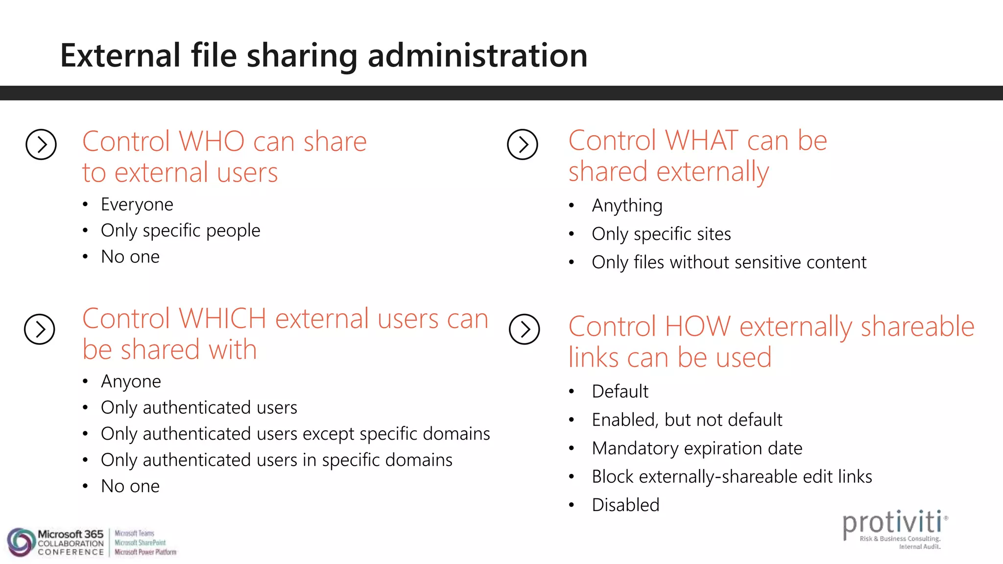 Control WHO can share
to external users
• Everyone
• Only specific people
• No one
Control WHICH external users can
be shared with
• Anyone
• Only authenticated users
• Only authenticated users except specific domains
• Only authenticated users in specific domains
• No one
Control WHAT can be
shared externally
• Anything
• Only specific sites
• Only files without sensitive content
Control HOW externally shareable
links can be used
• Default
• Enabled, but not default
• Mandatory expiration date
• Block externally-shareable edit links
• Disabled
 