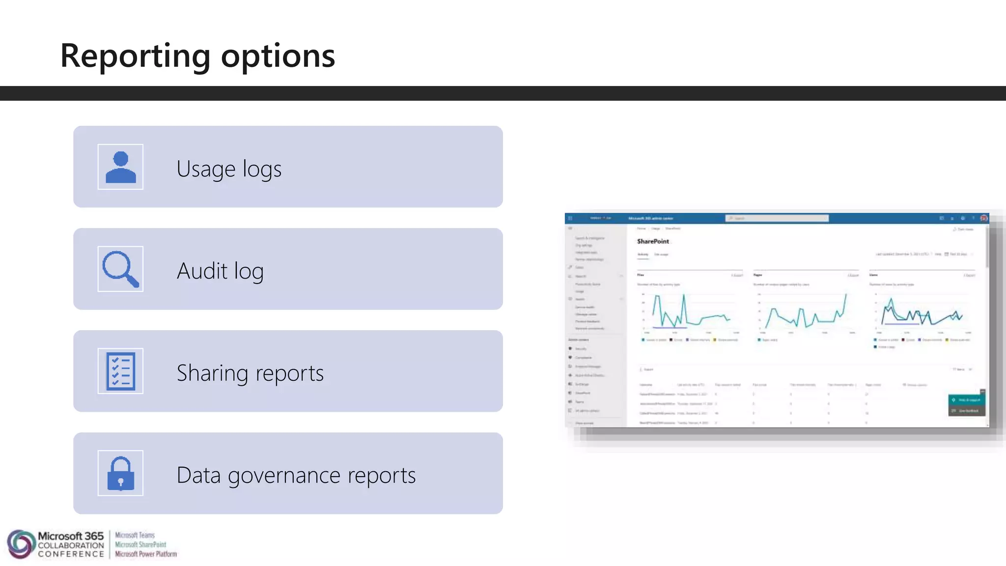Usage logs
Audit log
Sharing reports
Data governance reports
 