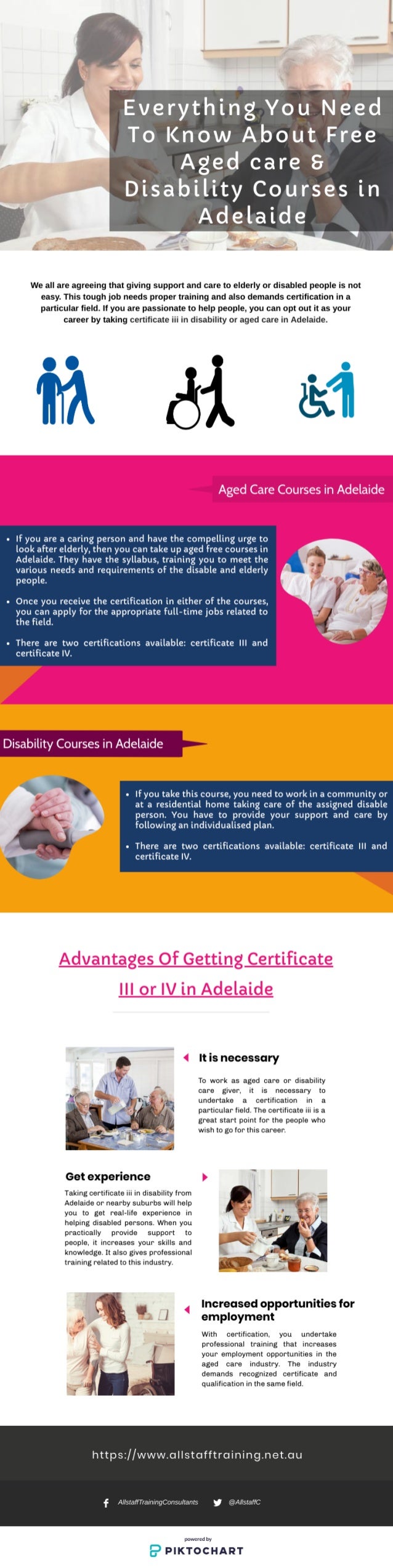 Everything you need to know about free aged care and disability courses in adelaide
