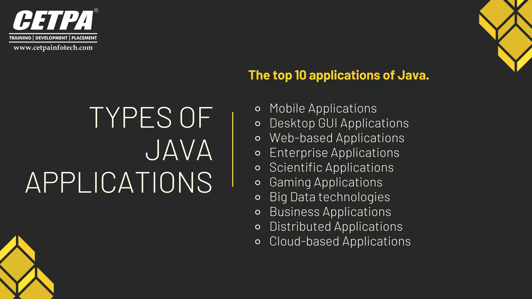 ⚬ Mobile Applications
⚬ Desktop GUI Applications
⚬ Web-based Applications
⚬ Enterprise Applications
⚬ Scientific Applications
⚬ Gaming Applications
⚬ Big Data technologies
⚬ Business Applications
⚬ Distributed Applications
⚬ Cloud-based Applications
The top 10 applications of Java.
TYPES OF
JAVA
APPLICATIONS
 