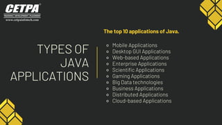 Everything You Need To Know About Java | PPT