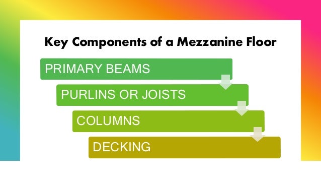 Everything you need to know about mezzanine floor | PPTX
