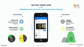 Everything you need to know about mobile video ads in india and apac