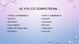 AS YOU GO DOWNSTREAM...
• THERE IS AN INCREASE IN:
• VELOCITY
• DISCHARGE
• LOAD AMOUNT
• CROSS-SECTIONAL AREA
• EFFICIENCY.
• THERE IS A DECREASE IN:
• GRADIENT
• ROUGHNESS
• FRICTION
• TURBULENCE
• LOAD SIZE
 