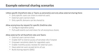 Everything you need to know about sharing files in SharePoint, OneDrive ...