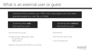Everything you need to know about sharing files in SharePoint and ...
