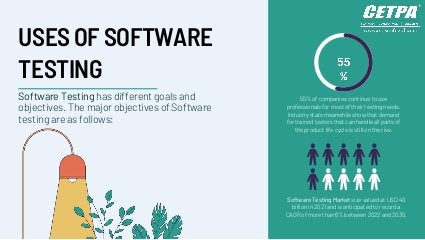 Everything You Need to know about Software Testing.pptx