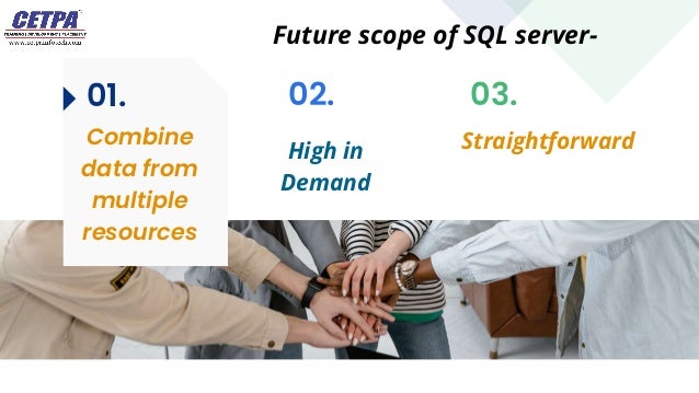 Everything You Need to Know about SQL Server | PPT