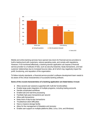 ‍
Mobile and online banking services have opened new doors for financial service providers to
build a lasting bond with customers, reduce operating costs, and comply with regulations.
However, if not monitored effectively, a banking domain application can expose a financial
service provider to a multitude of risks, such as security breaches, faulty transactions, and bad
customer relationships due to increased bounce rates, all of which may negatively impact the
profit, functioning, and reputation of the organization.
To follow industry standards, a financial service provider’s software development team needs to
be aware of the critical characteristics of successful banking software.
Some of the crucial characteristics of a banking application are listed below. It must:
● Allow several user sessions supported with multi-tier functionalities
● Enable large-scale integration of multiple programs, including trading accounts
● Handle complicated workflows
● Enable bulk and real-time processing
● Facilitate high-pace transactions per second
● Allow safe transactions
● Keep track of day-to-day transactions
● Troubleshoot client difficulties
● Have a massive storage facility
● Allow for the management of disasters and recovery
● Enable user support on multiple platforms (Mac, Linux, Unix, and Windows)
 