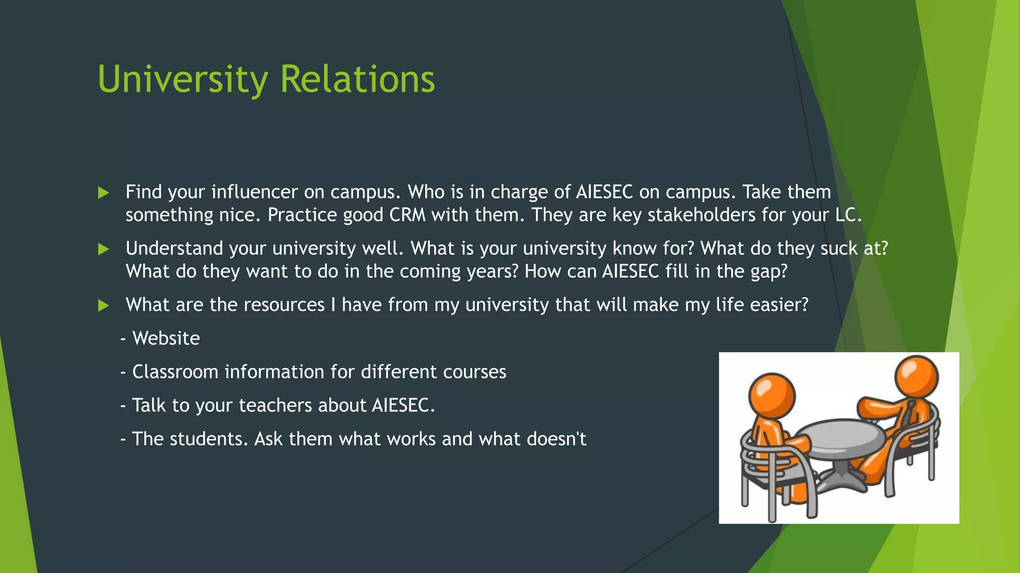 University Relations


Find your influencer on campus. Who is in charge of AIESEC on campus. Take them
something nice. Practice good CRM with them. They are key stakeholders for your LC.



Understand your university well. What is your university know for? What do they suck at?
What do they want to do in the coming years? How can AIESEC fill in the gap?



What are the resources I have from my university that will make my life easier?

- Website
- Classroom information for different courses
- Talk to your teachers about AIESEC.
- The students. Ask them what works and what doesn't

 