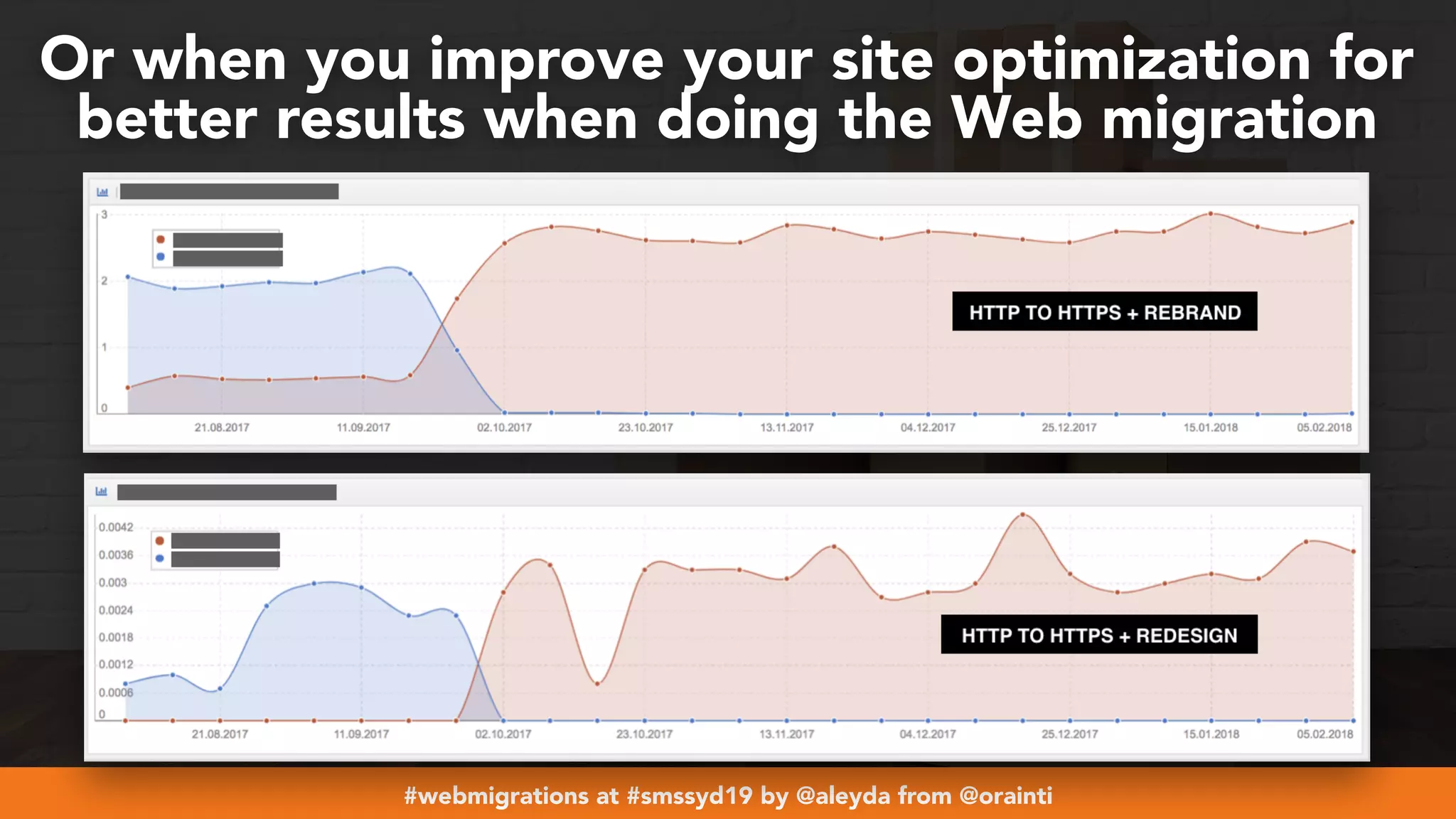 #webmigrations at #smssyd19 by @aleyda from @orainti
Or when you improve your site optimization for
better results when doing the Web migration
 