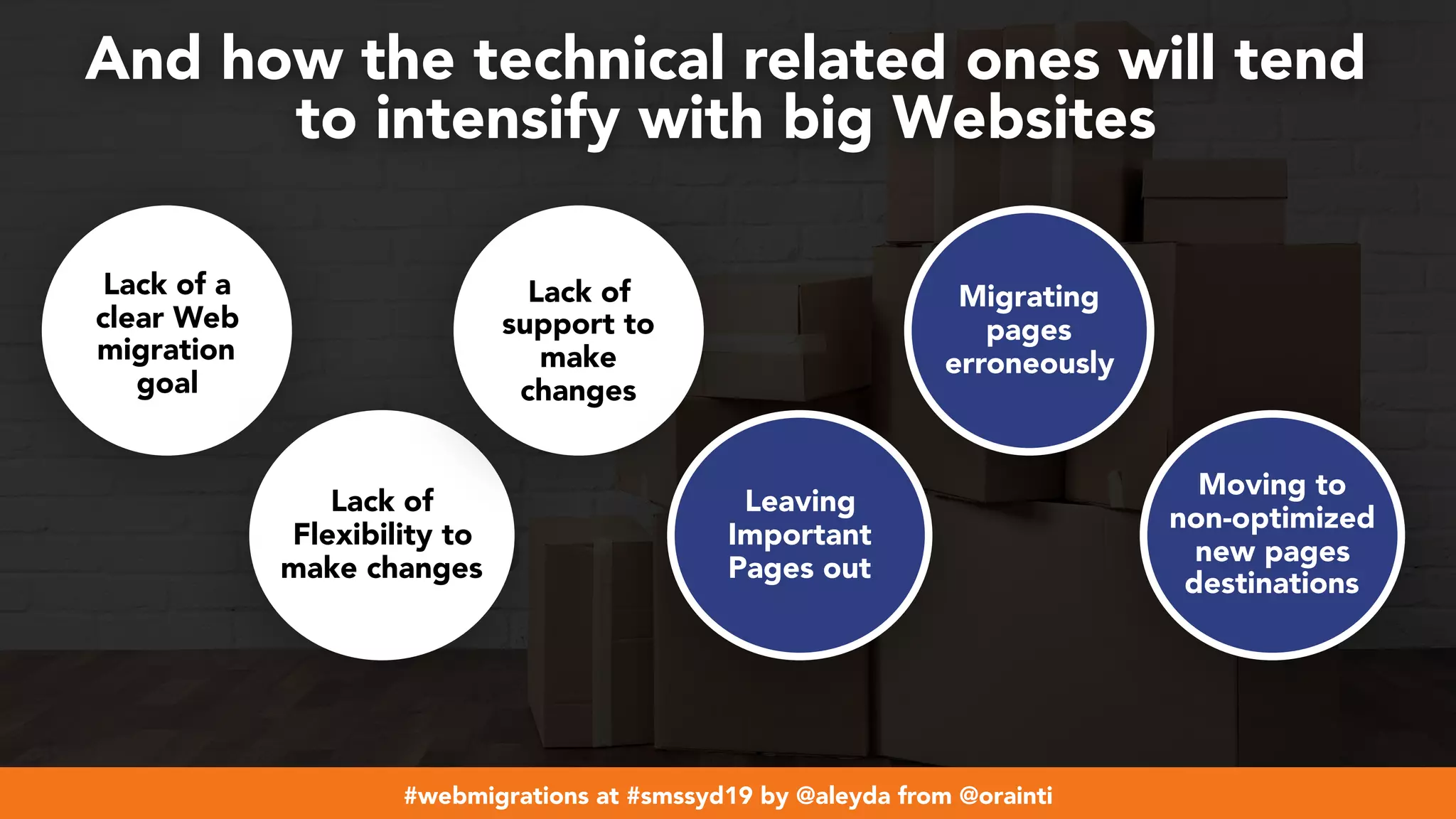 #webmigrations at #smssyd19 by @aleyda from @orainti
And how the technical related ones will tend  
to intensify with big Websites
Lack of a
clear Web
migration
goal
Lack of
Flexibility to
make changes
Lack of
support to
make
changes
Leaving
Important
Pages out
Migrating
pages
erroneously
Moving to
non-optimized
new pages
destinations
 