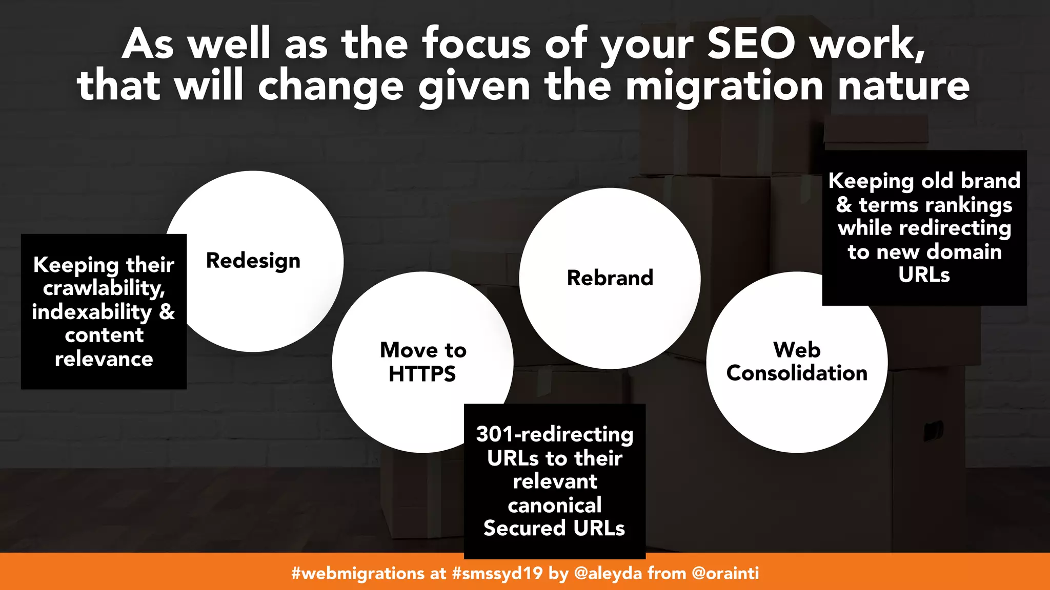 #webmigrations at #smssyd19 by @aleyda from @orainti
Redesign
Move to
HTTPS
Rebrand
Web
Consolidation
As well as the focus of your SEO work,  
that will change given the migration nature
301-redirecting
URLs to their
relevant
canonical
Secured URLs
Keeping old brand
& terms rankings
while redirecting
to new domain
URLsKeeping their
crawlability,
indexability &
content
relevance
 