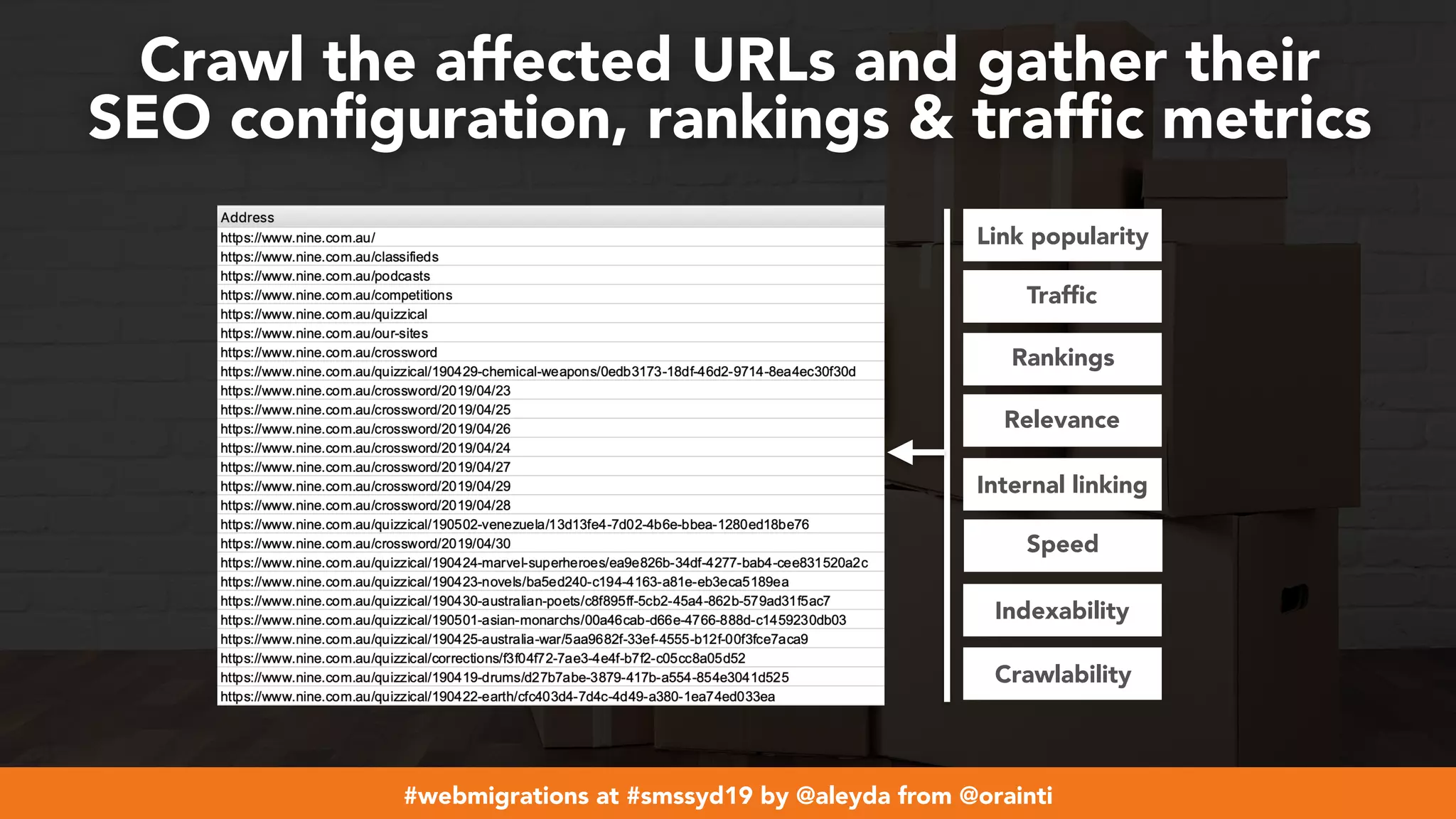 #webmigrations at #smssyd19 by @aleyda from @orainti
Crawlability
Indexability
Internal linking
Relevance
Rankings
Traffic
Link popularity
Speed
Crawl the affected URLs and gather their  
SEO conﬁguration, rankings & trafﬁc metrics
 