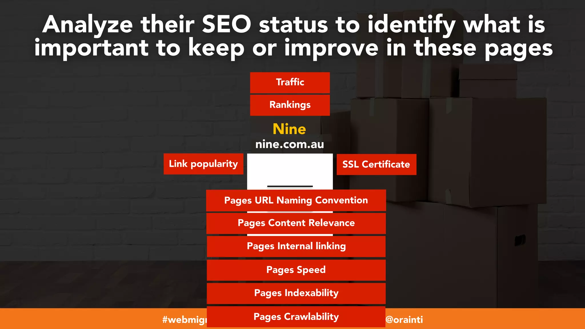 #webmigrations at #smssyd19 by @aleyda from @orainti
Rankings
Traffic
Link popularity SSL Certificate
Analyze their SEO status to identify what is
important to keep or improve in these pages
Nine
nine.com.au
Pages Crawlability
Pages Indexability
Pages Content Relevance
Pages Internal linking
Pages Speed
Pages URL Naming Convention
 